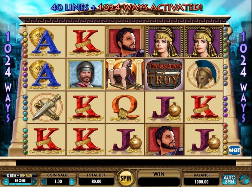 Treasures of Troy Free Slots.jpg