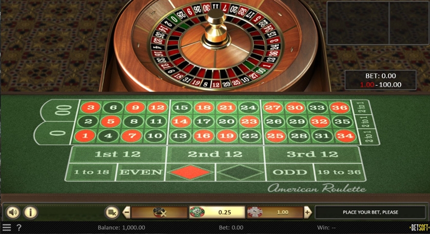 American Roulette (Betsoft).jpg