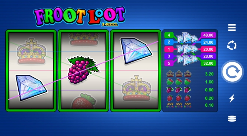 Froot Loot 3-Reel.jpg